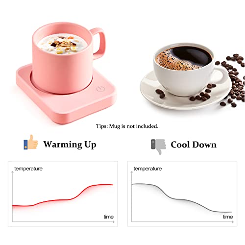 Smart Coffee Mug Cup